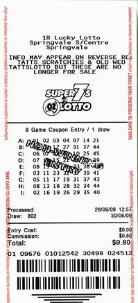 Tuesday 2024 lotto cost