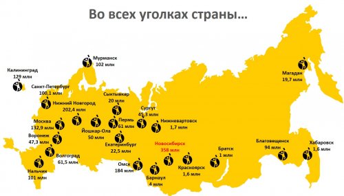 Во всех уголках страны